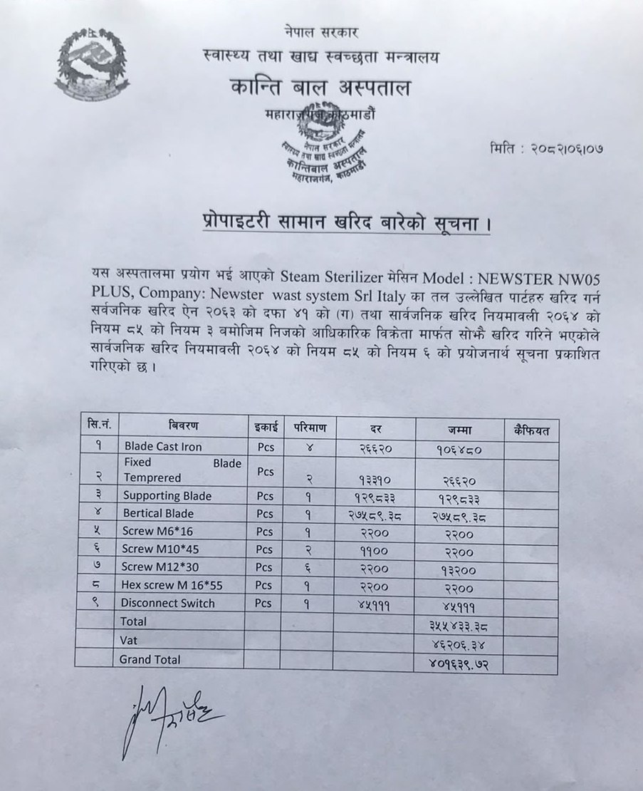  Notice regarding the purchase of proprietary items.